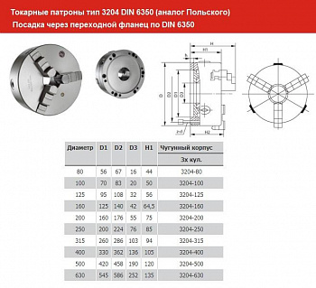   d 80  3-   3204 DIN 6350 (PS3-80)